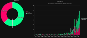 TETR.IO-passthrough survey results.png