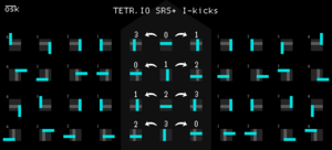 TETR.IO SRS+kicks.png