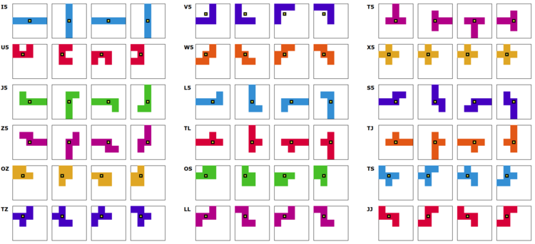 Base Jstris pentomino rotations